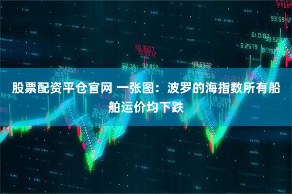 股票配资平仓官网 一张图：波罗的海指数所有船舶运价均下跌